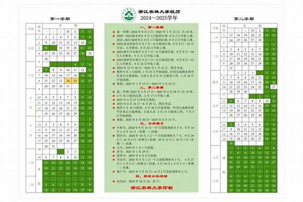 2024浙江农林大学各省录取分数线是多少 投档最低分及位次-...